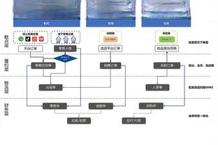 新利18苹果app